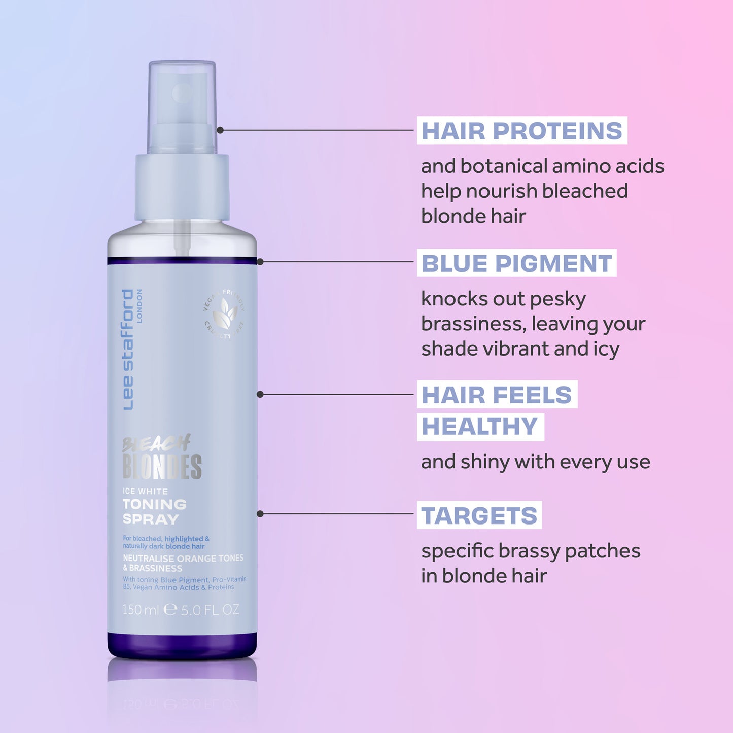 Bleach Blondes Ice White Tone Correcting Conditioning Spray