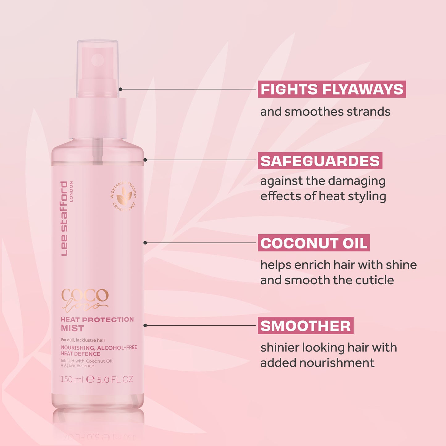 Coco Loco Heat Protection Mist