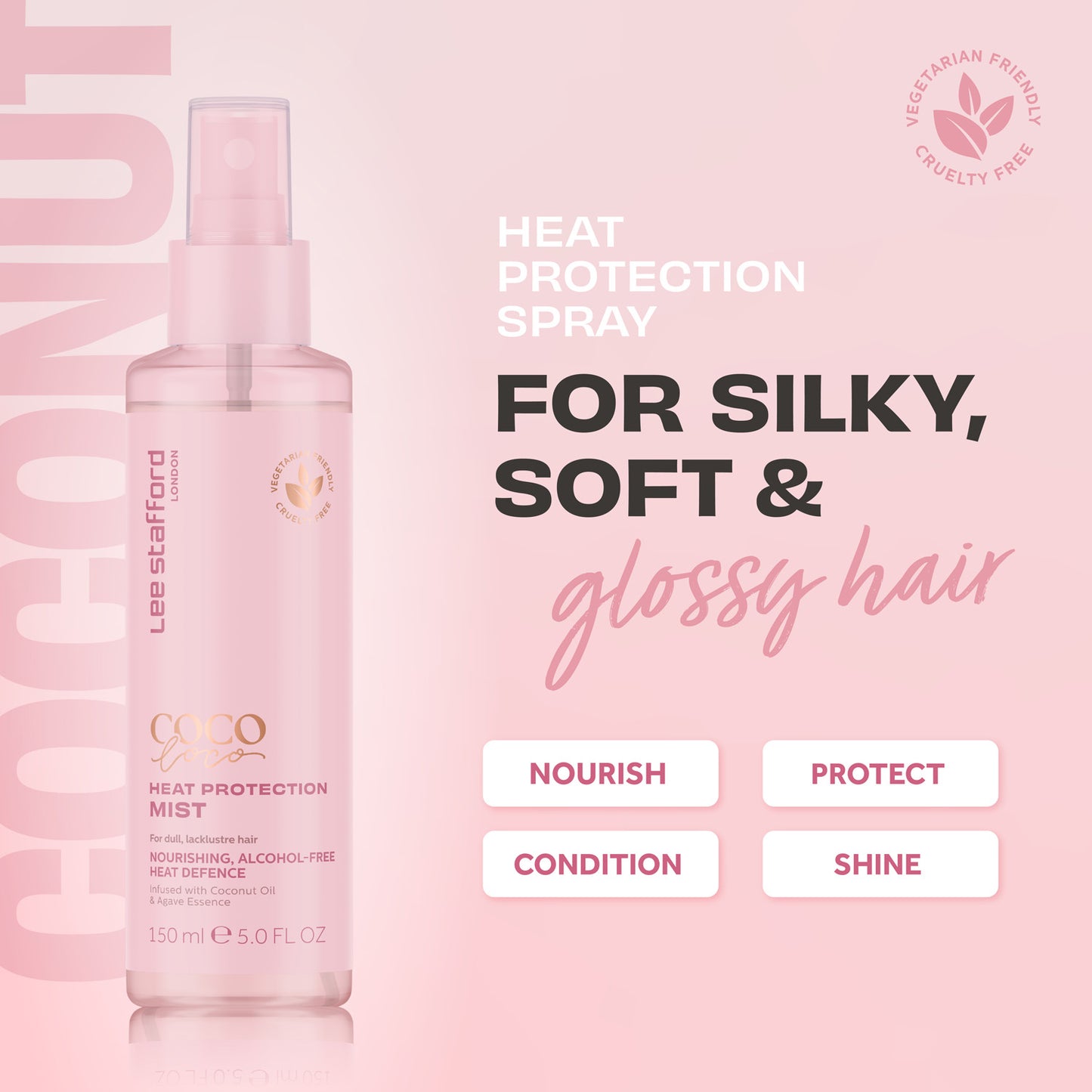 Coco Loco Heat Protection Mist