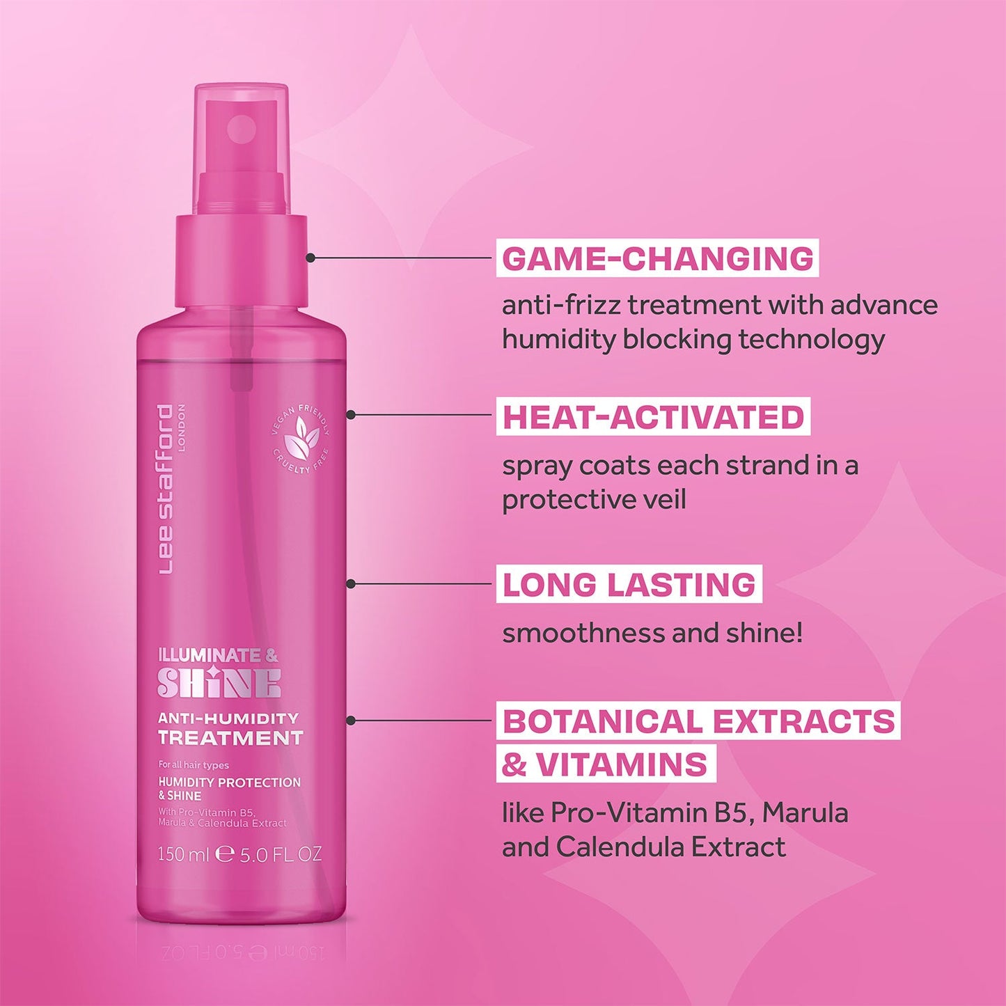Illuminate & Shine Anti-Humidity Treatment