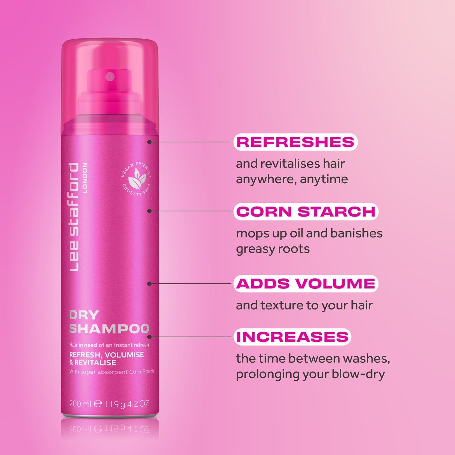 Dry Shampoo