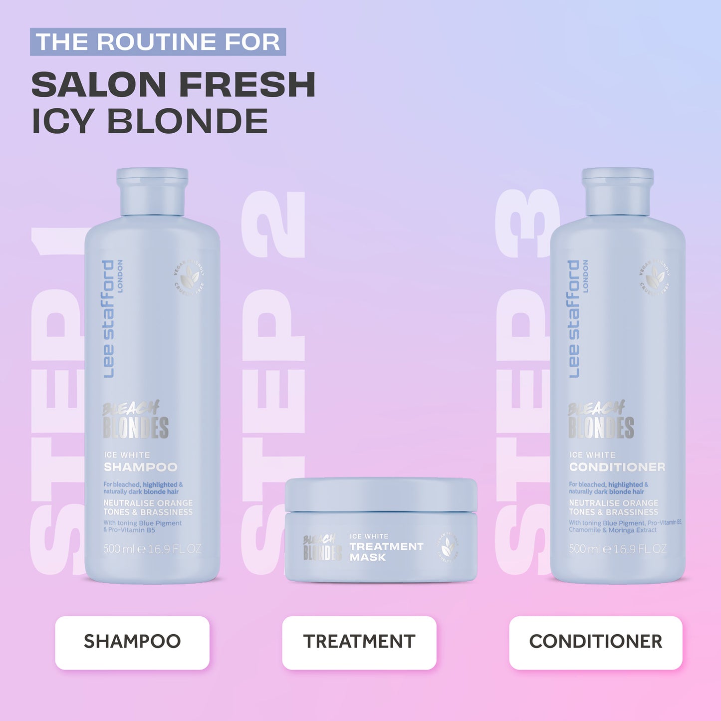 Bleach Blondes Ice White Toning Shampoo