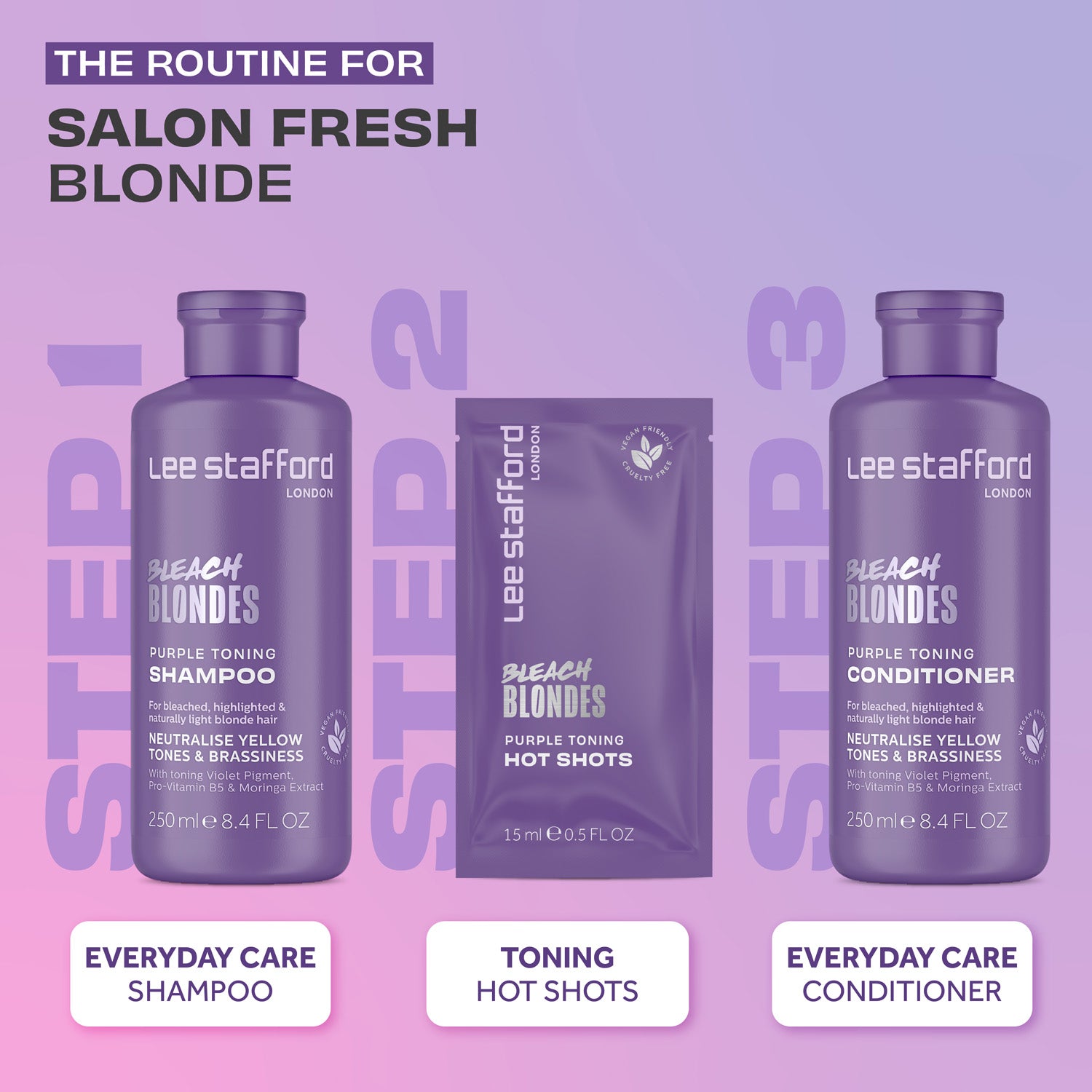 https://www.leestaffordhair.com/cdn/shop/files/LeeStafford-BleachBlondes_PurpleToning_HotShots_Routine-Shopify.jpg?v=1687105281