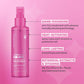 Illuminate & Shine Anti-Humidity Treatment